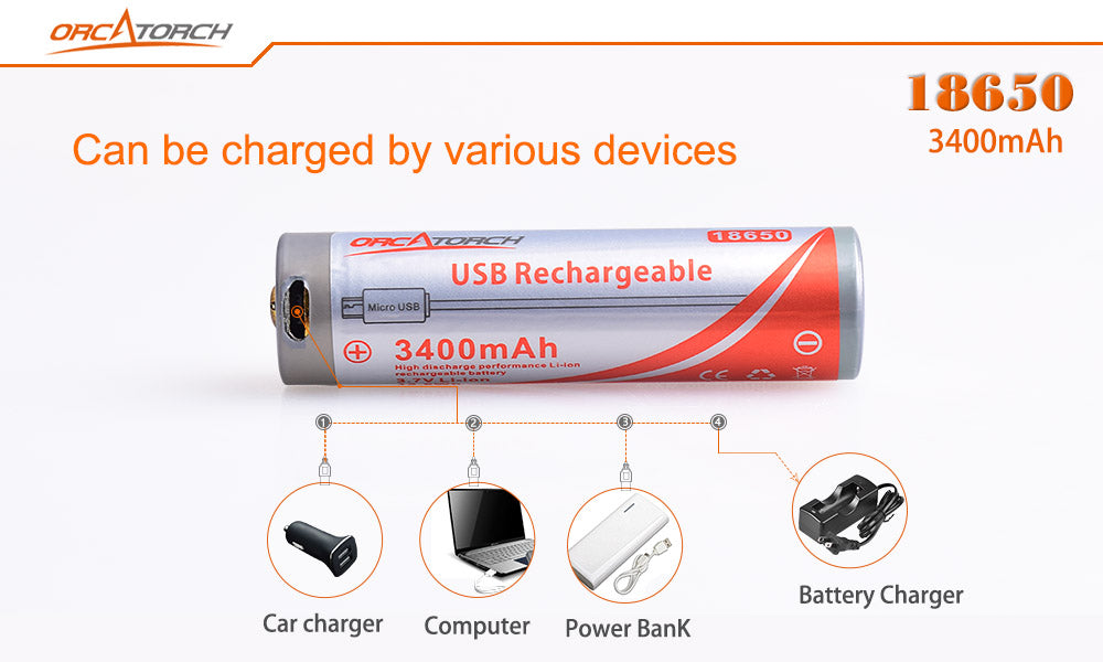 USB RECHARGEABLE LI-ION BATTERY
